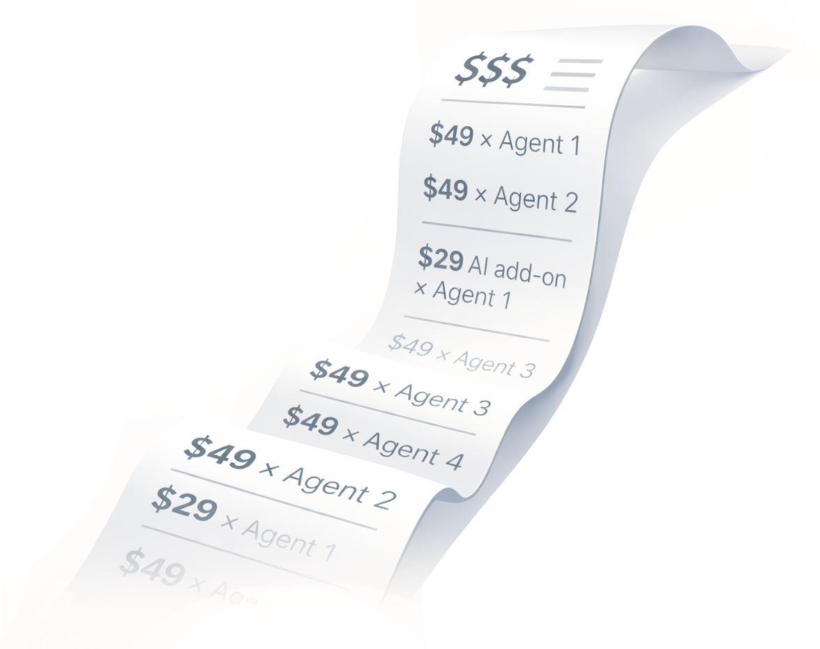 Stop renting your helpdesk